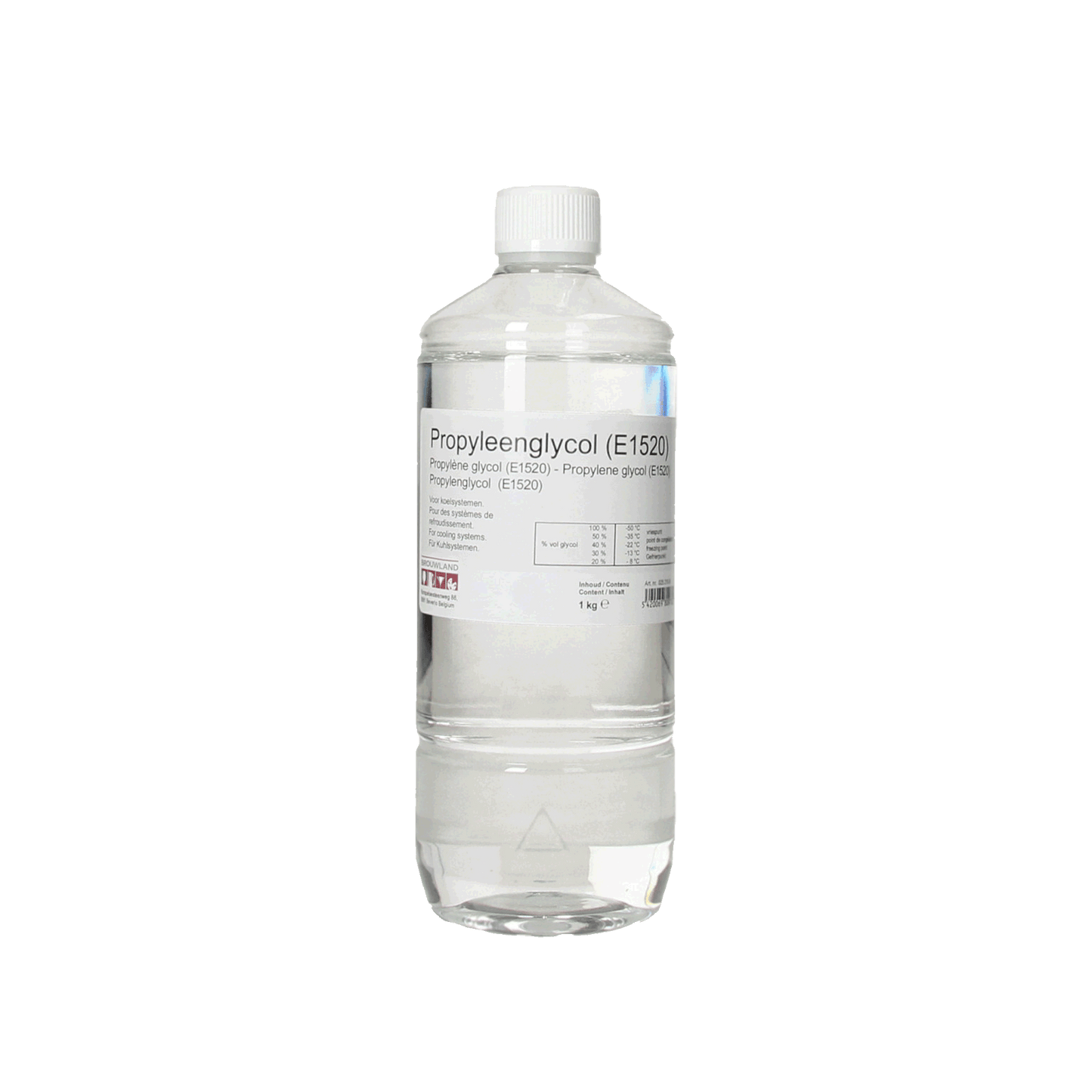 propylene-glycol